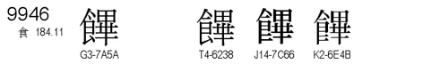 U+9946